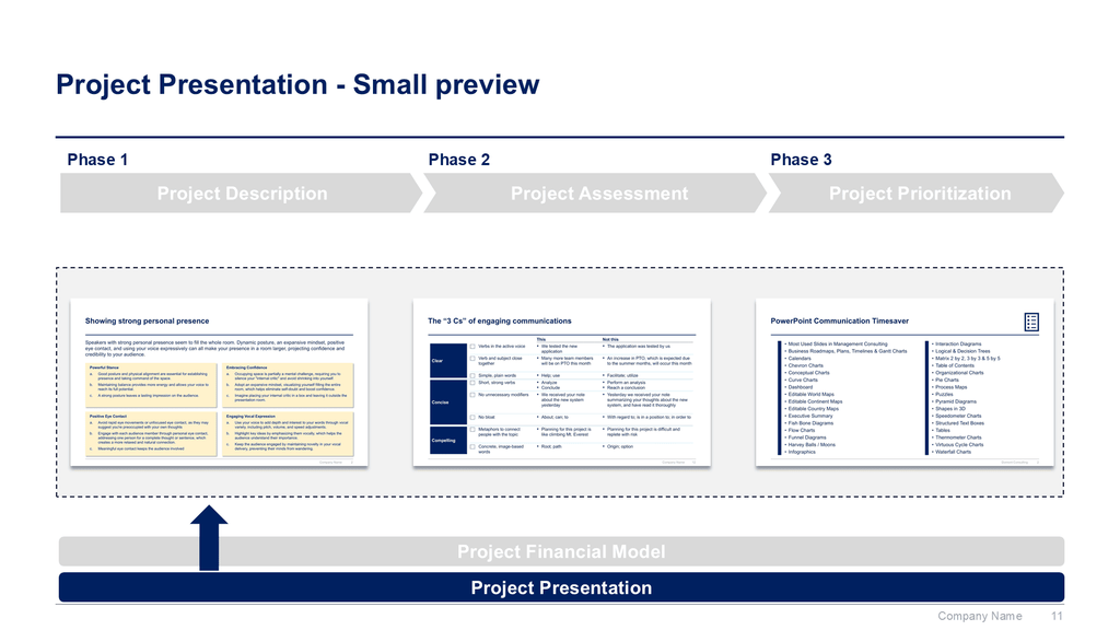 Business Case Toolkit