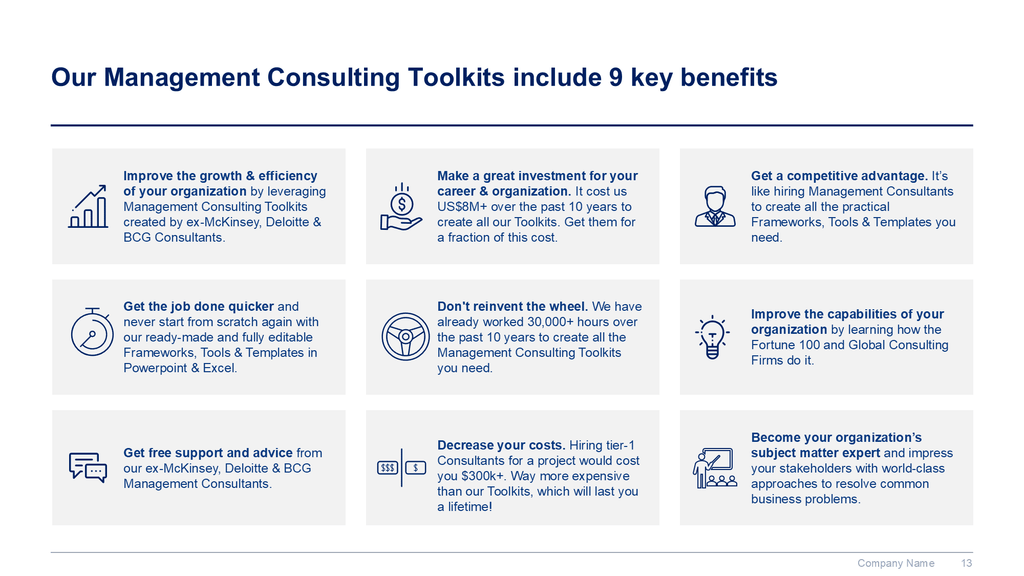 Business Case Toolkit