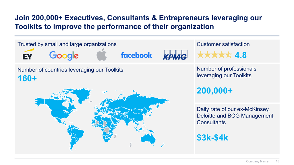 Business Case Toolkit