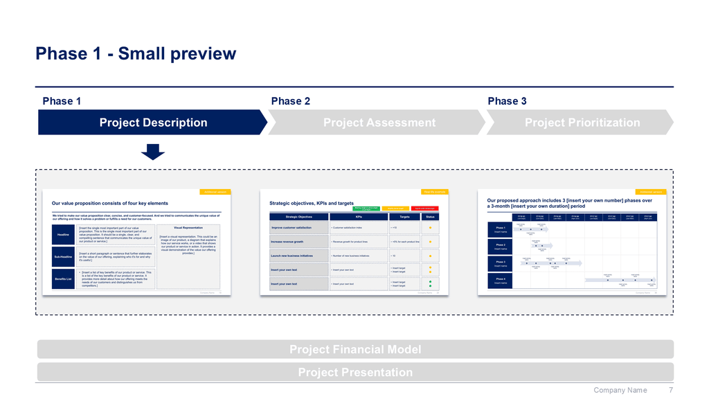 Business Case Toolkit