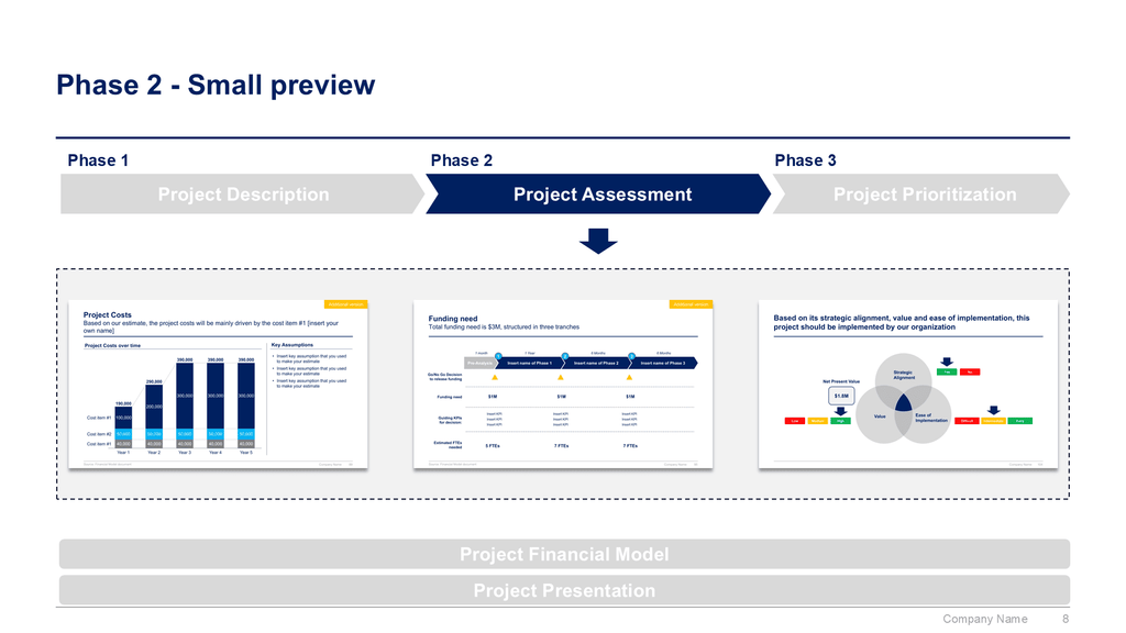 Business Case Toolkit