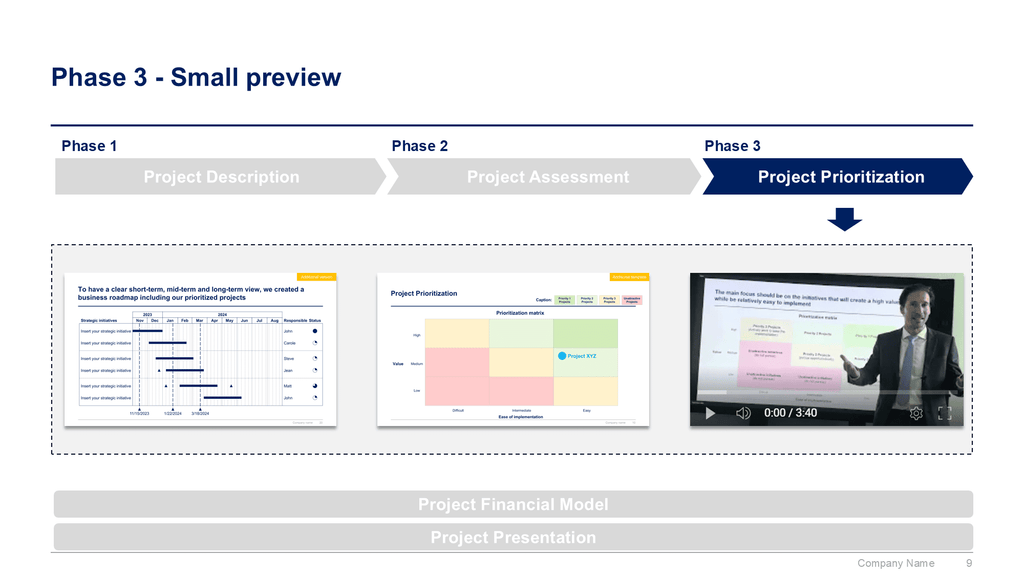 Business Case Toolkit