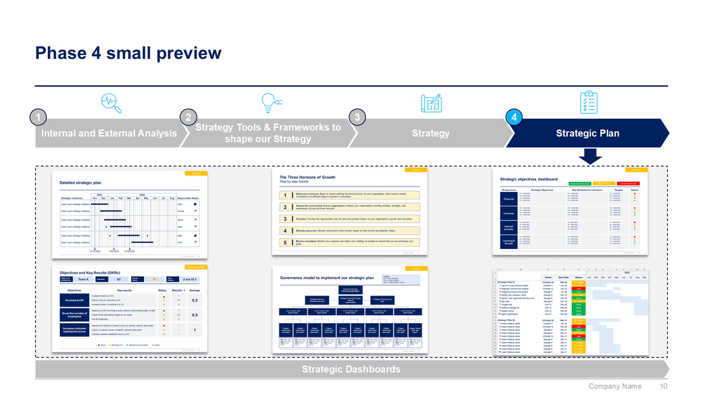 Corporate/Business Strategy and Strategic Planning Toolkit