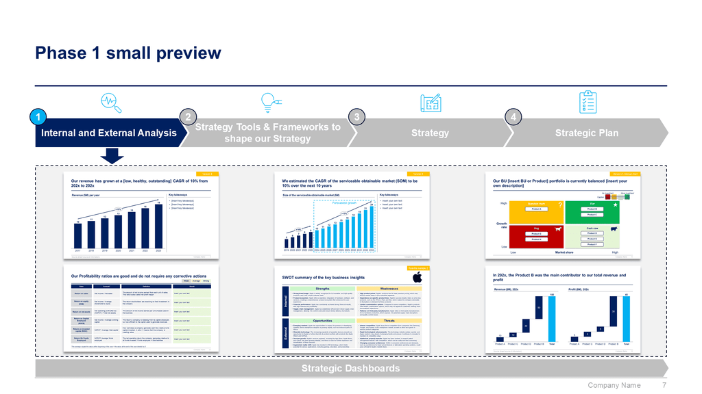 Corporate/Business Strategy and Strategic Planning Toolkit