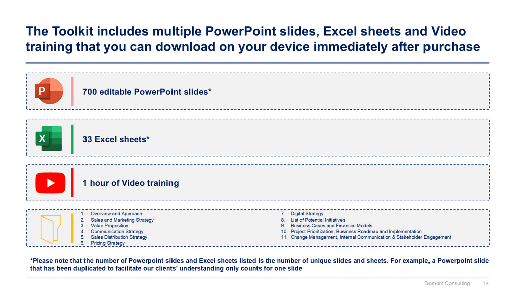 Sales, Marketing & Communication Strategy Toolkit-Domont Consulting